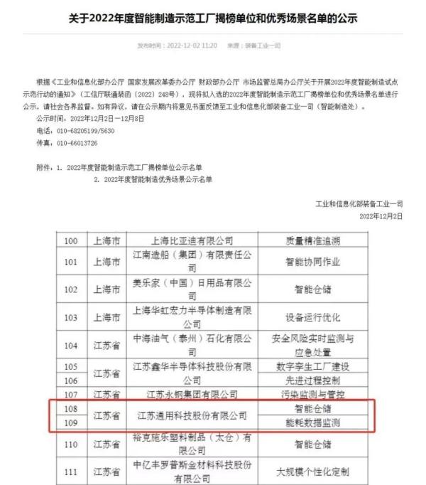 “智”造再提速！通用股份獲評國家級智能制造優秀場景 智能控制系統集成引領行業變革